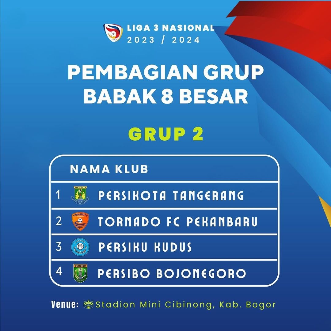 Berikut Pembagian Grup Lengkap dan Venue Babak 8 Besar Liga 3 Nasional