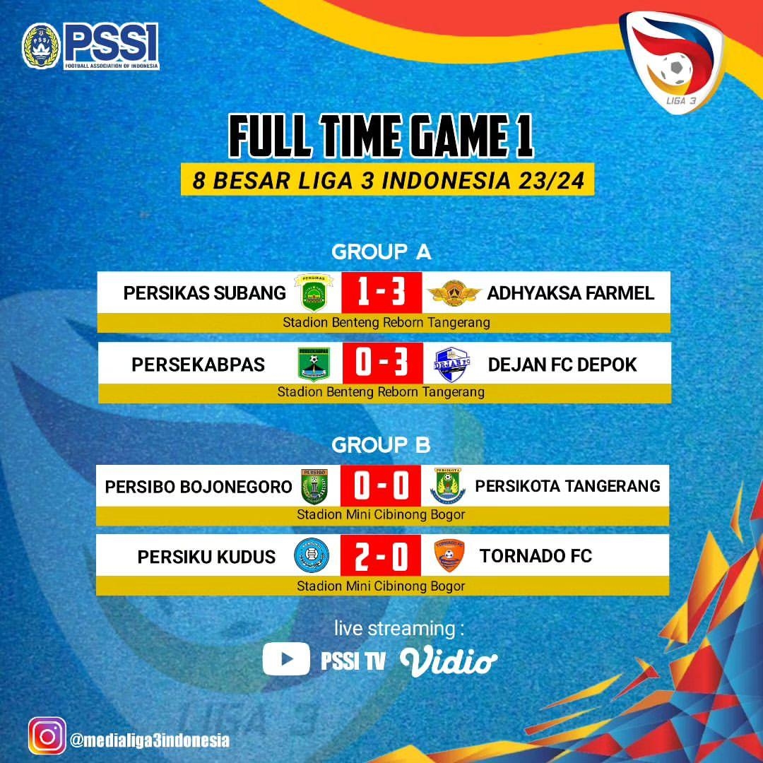 Berikut Hasil Pertandingan dan Klasemen Sementara Babak 8 Besar Liga 3 Putaran Nasional 2023/24 #MatchDay1, Kamis (30/05/2024)