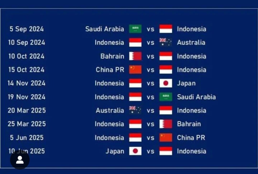 Jadwal Lengkap Timnas Indonesia di Putaran Ketiga Kualifikasi Piala Dunia 2026