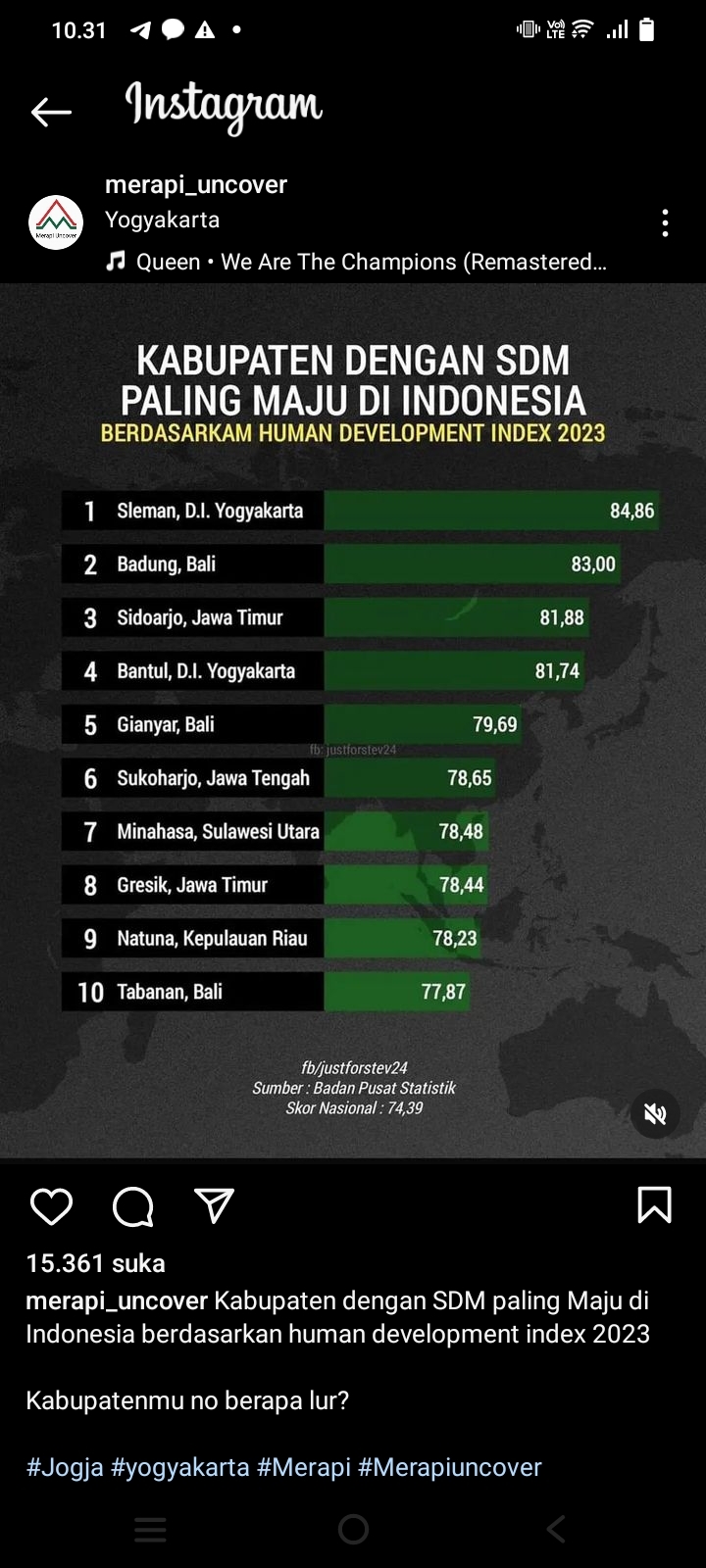 BPS Rilis 10 Kabupaten dengan SDM Terbaik di Indonesia, Apakah Ada Kabupaten Tempat Tinggalmu?