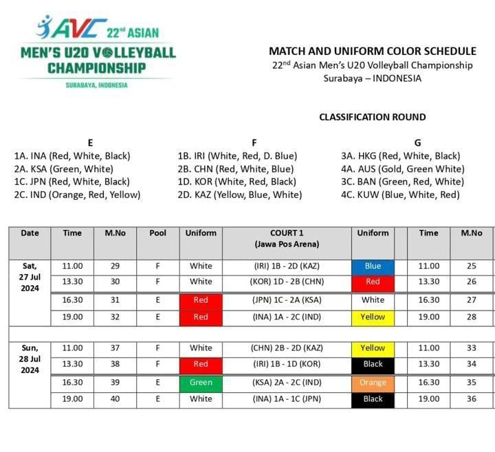 Indonesia Bersiap Hadapi India dan Jepang di Babak Top 8 Kejuaraan Bola Voli U20 Asia di Surabaya, Berikut Jadwal Lengkapnya