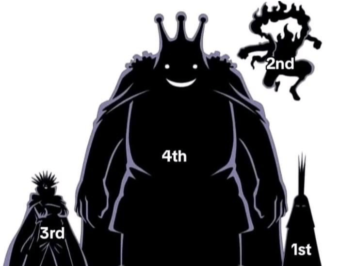 4 Karakter Misterius yang Belum Diungkap Eiichiro Oda Akan Muncul di Final Saga One Piece, Salah Satunya Raja Elbaf