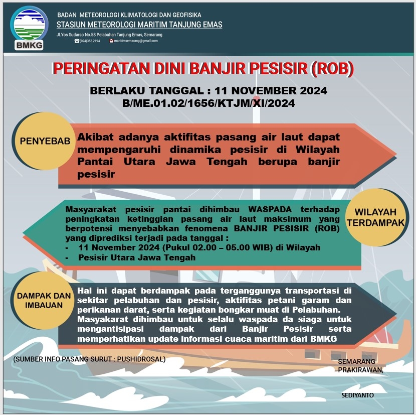 Jateng Vibes! Peringatan Dini Banjir Pesisir atau Rob di Pantai Utara Jawa Tengah: Waspadai Peningkatan Pasang Laut pada 11 November 2024