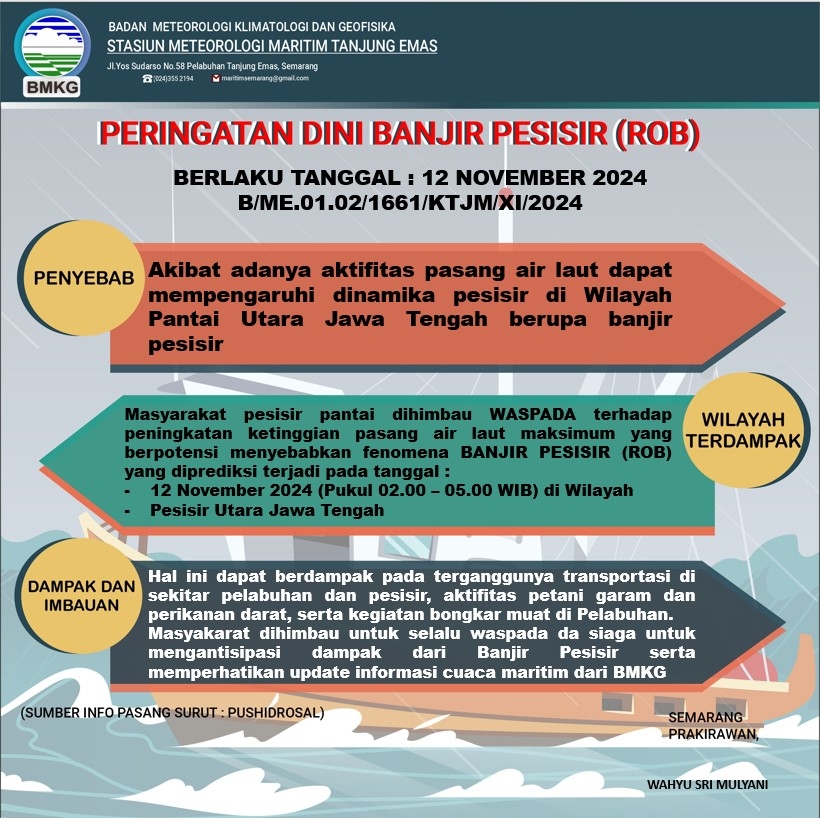 Jateng Vibes! Waspada Banjir Pesisir di Pantai Utara Jawa Tengah Akibat Pasang Laut Tinggi pada 12 November 2024