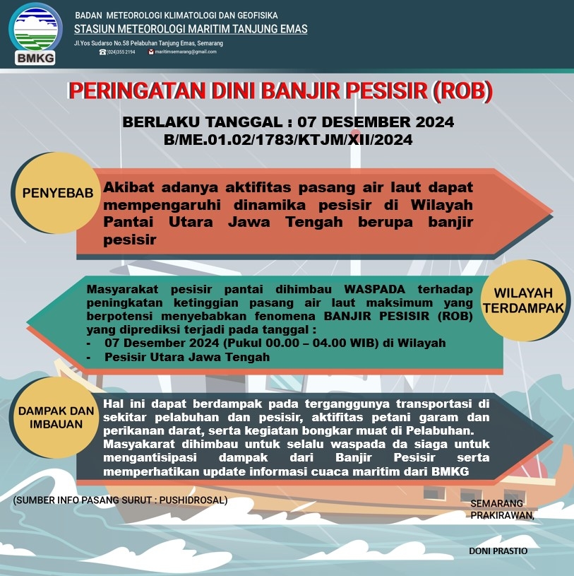 Jateng Vibes! Waspada, Peringatan Dini Banjir Rob di Pesisir Utara Jawa Tengah pada 7 Desember 2024