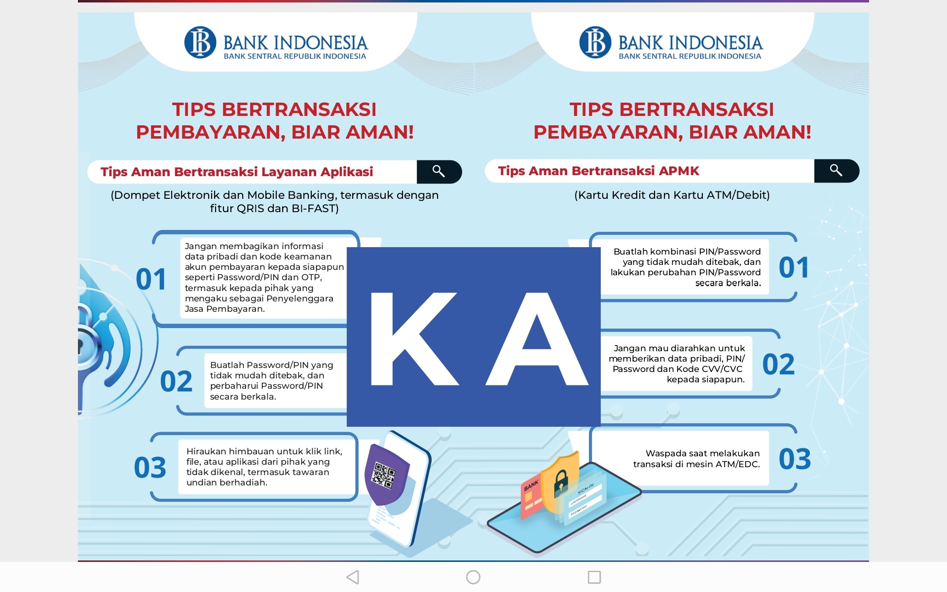 Melindungi Konsumen dalam Transaksi Keuangan: Waspada dan Bijak Gunakan Kartu Debit-Kredit