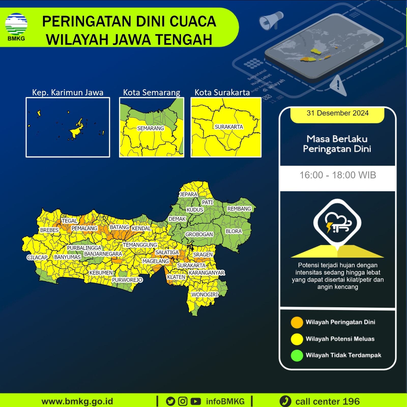 Peringatan Dini Cuaca Jawa Tengah, Selasa 31 Desember 2024! Berikut Daftar Wilayah yang Berpotensi Dilanda Hujan Lebat dan Angin Kencang