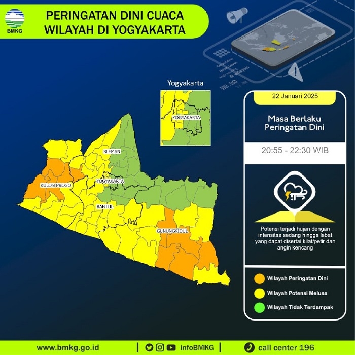 Waspada! BMKG Keluarkan Peringatan Dini Cuaca Ekstrem di DIY : Hujan Deras Disertai Petir