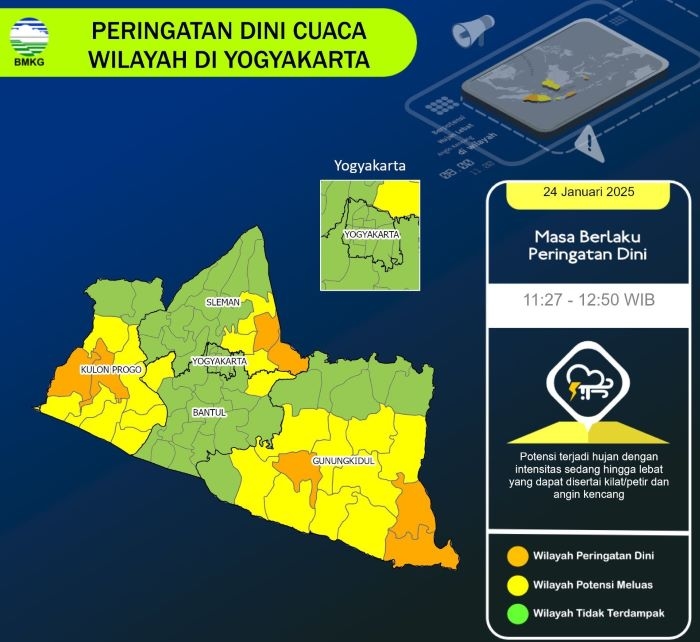 Waspada! BMKG Keluarkan Peringatan Cuaca Ekstrem di DIY : Hujan, Angin Kencang dan Petir