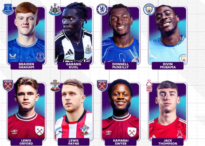 Bocoran Calon Bintang Masa Depan: 8 Pemain Muda Berebut Gelar Player of the Month Pemain Terbaik Premier League 2! Nomor 1 Cetak 4 Gol Dalam Satu Laga