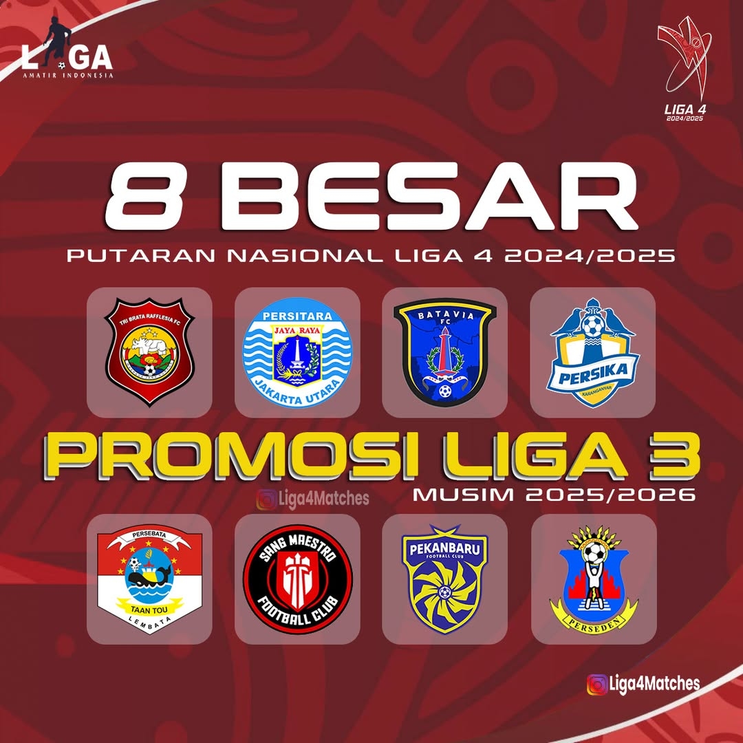 RESMI! 8 Tim Promosi Liga 3 dan Babak 8 Besar Liga 4 Nasional 2025, Wakil Jatim Babak Belur Jakarta Berjaya!