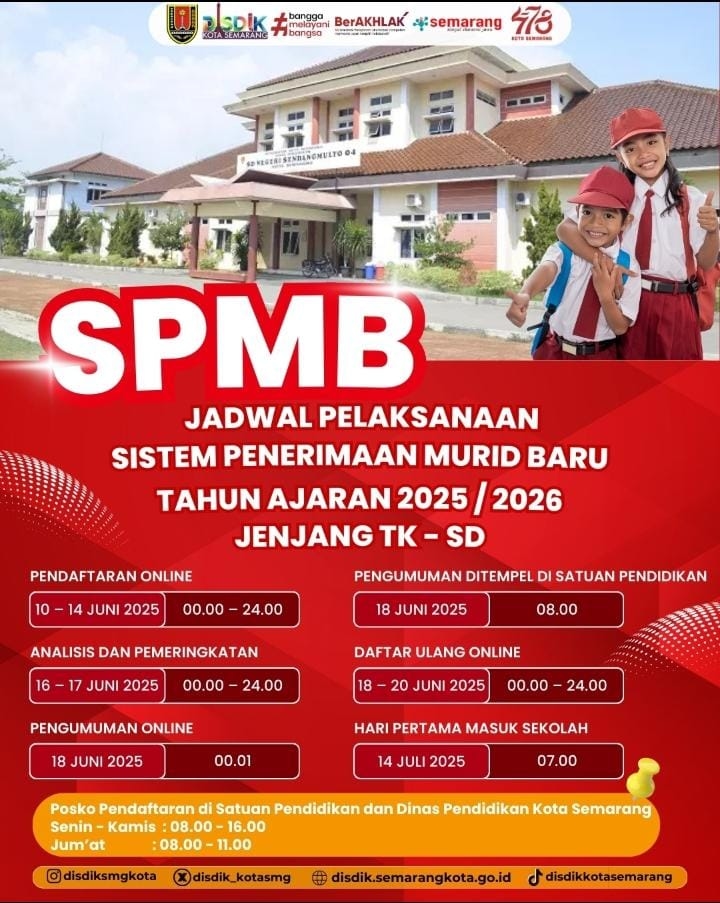 Jadwal SPMB TK dan SD Tahun 2025 di Kota Semarang Resmi di Buka