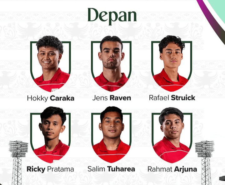 UPDATE LIVE SKOR Indonesia U23 vs Korsel, SCORE 0-1 Garuda Muda Tertinggal hingga Menit ke-30 Babak Pertama