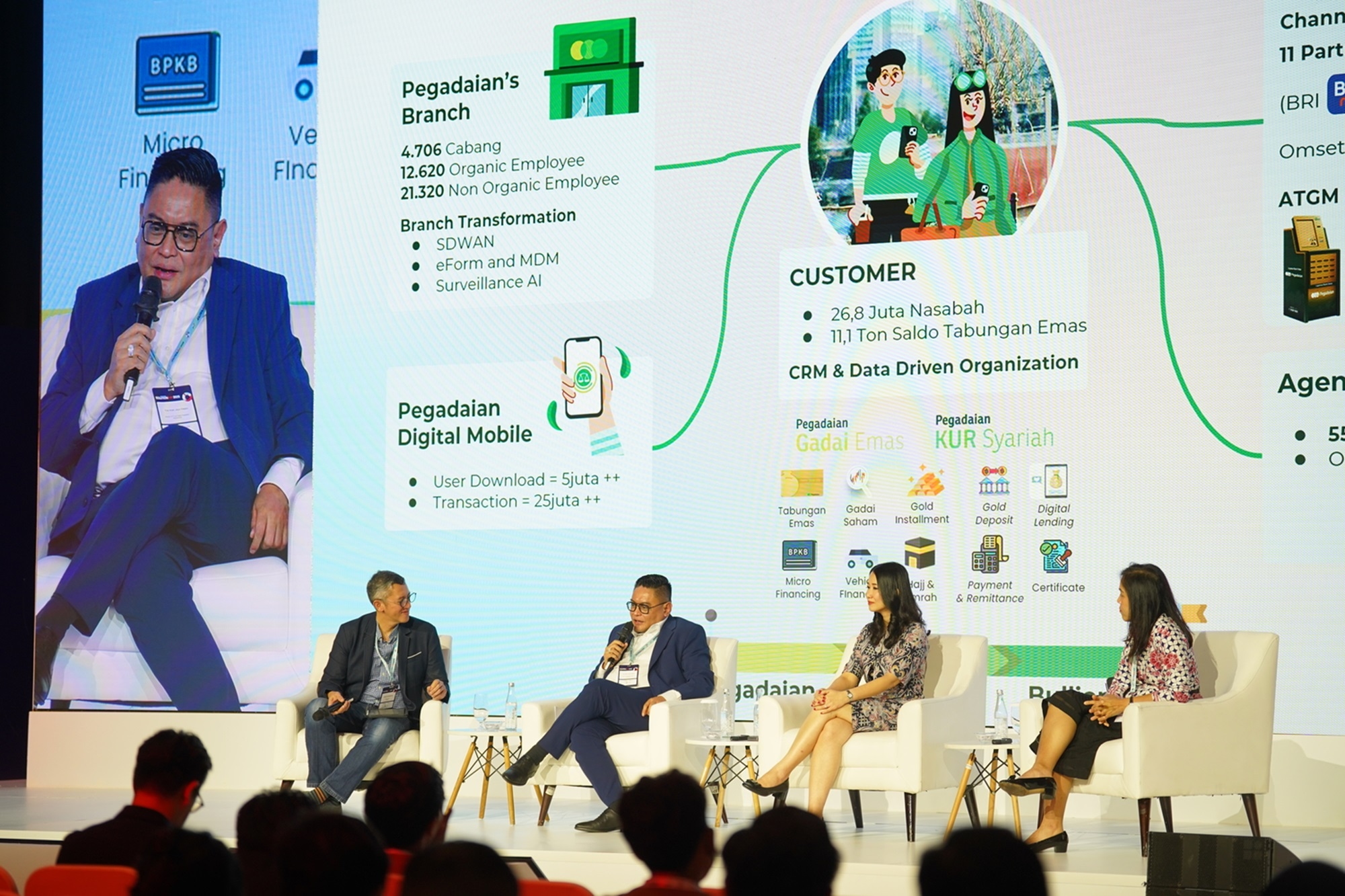 Telkomsel Solution Day 2025: Inovasi AI dan 5G Jadi Senjata Ketahanan Industri Nasional