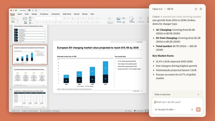 Powerpoint Ide Lupakan Cara Manual! Ekstensi Baru Claude in PowerPoint Bisa Ubah Ide ...